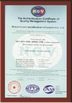 China Henan Guorui Metallurgical Refractories Co., Ltd Certificações
